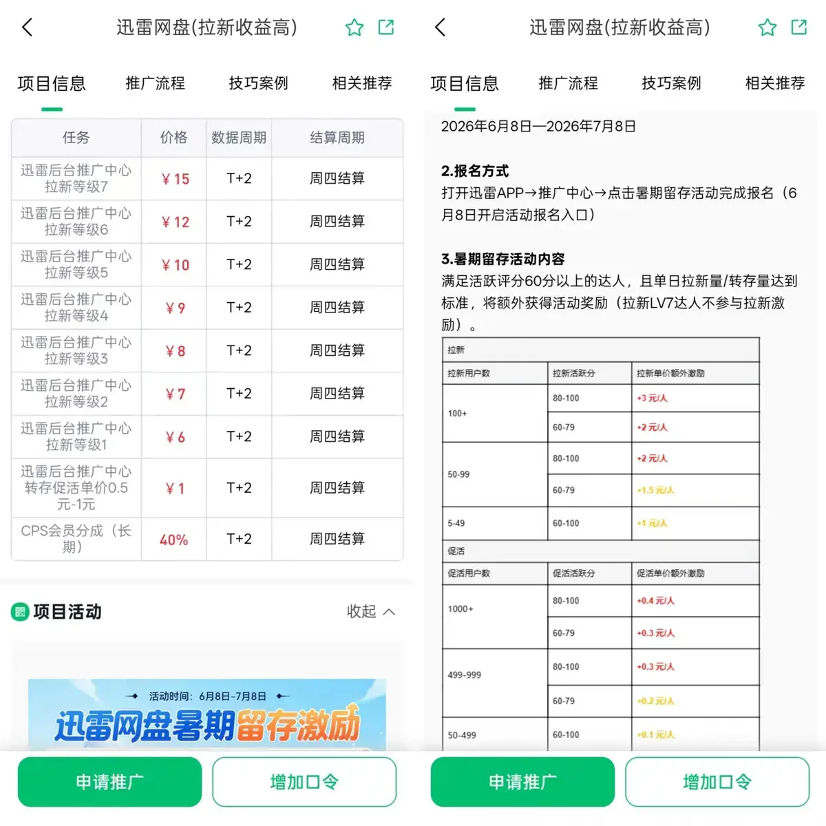 迅雷网盘拉新零扣量真相!数据透明可溯源,彻底告别中间商吞单