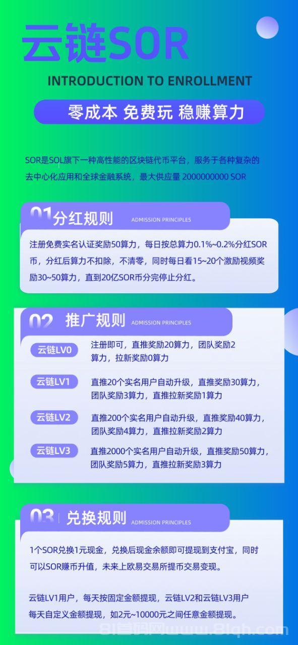 首码SOR注册实名认证送50算力，算力每天分红SOR
