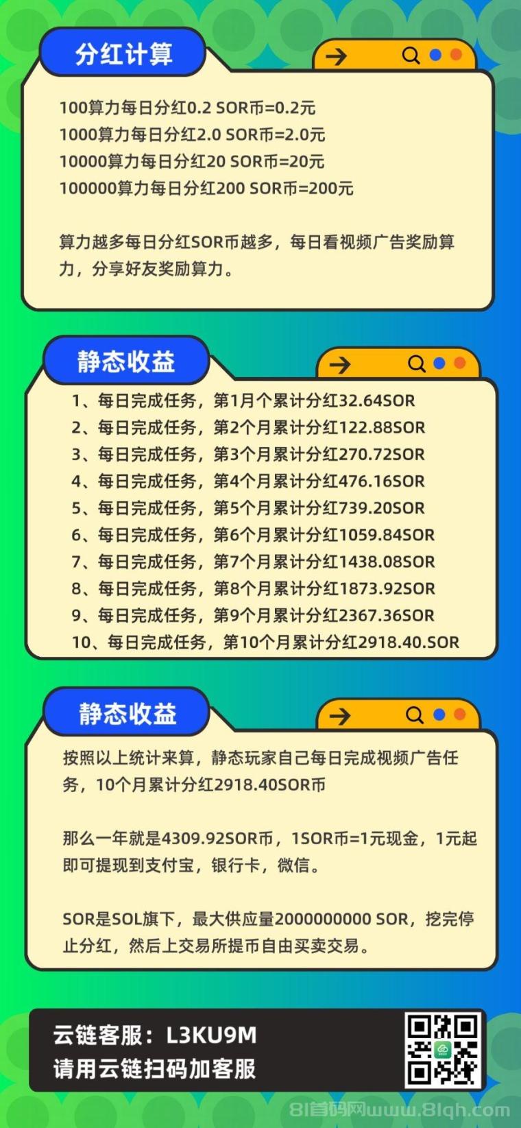 云链SOR:首发实名送50算力,1比1兑换秒提现,每天看15个广告领收益