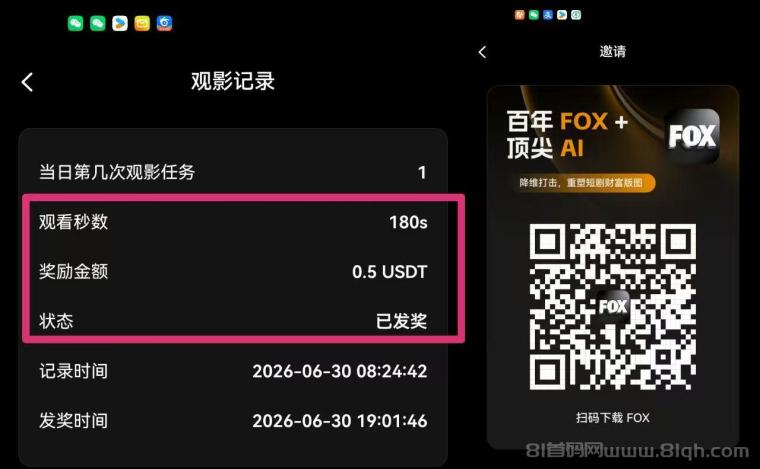 Fox短剧：全网首发零撸每天3分钟，新人7天福利送500U，团队高收益抓紧上车