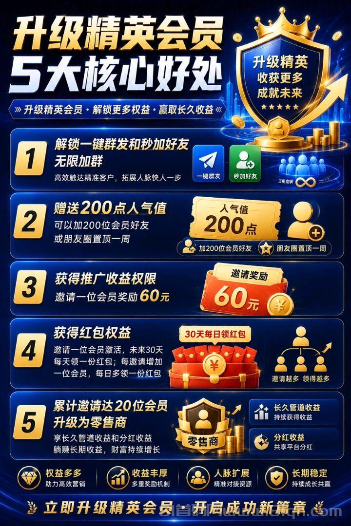 【人多精英版】缺精准客户的来,对接精英,助你轻松成交!