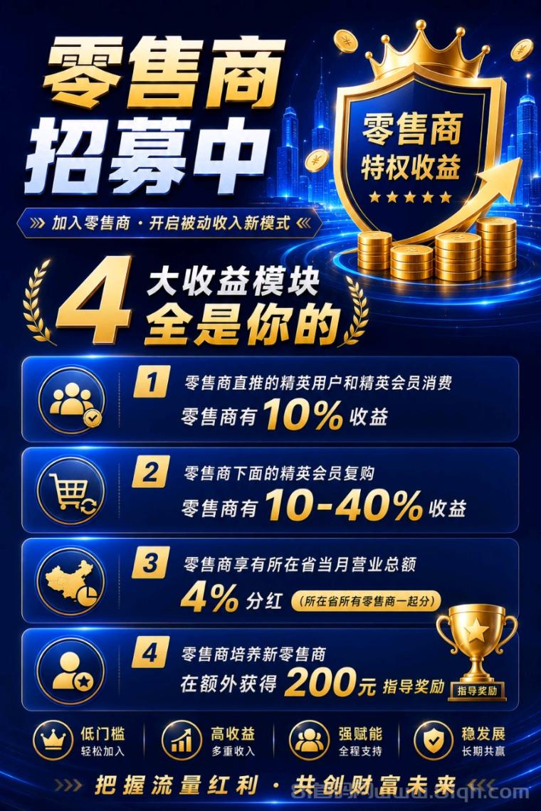 【人多精英版】缺精准客户的来,对接精英,助你轻松成交!