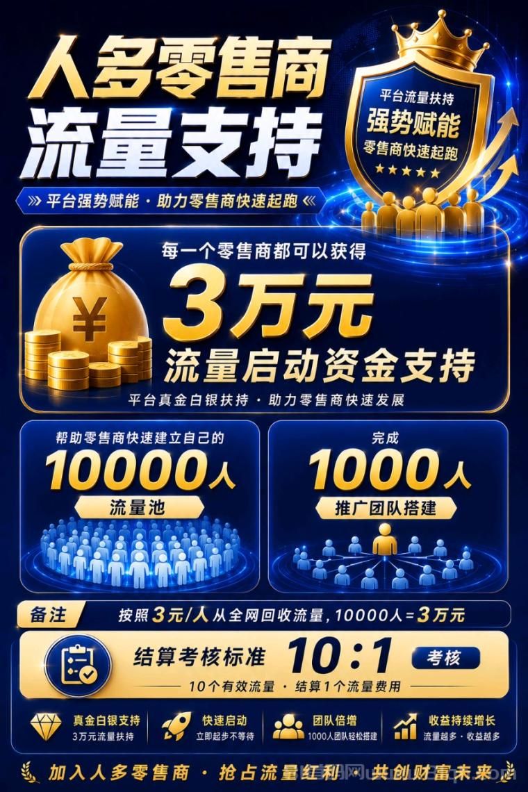 【人多精英版】缺精准客户的来,对接精英,助你轻松成交!