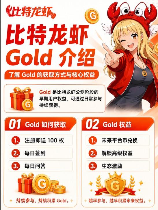 零撸党狂喜!比特龙虾公测:注册送100Gold,签到换平台b,这波白嫖不亏