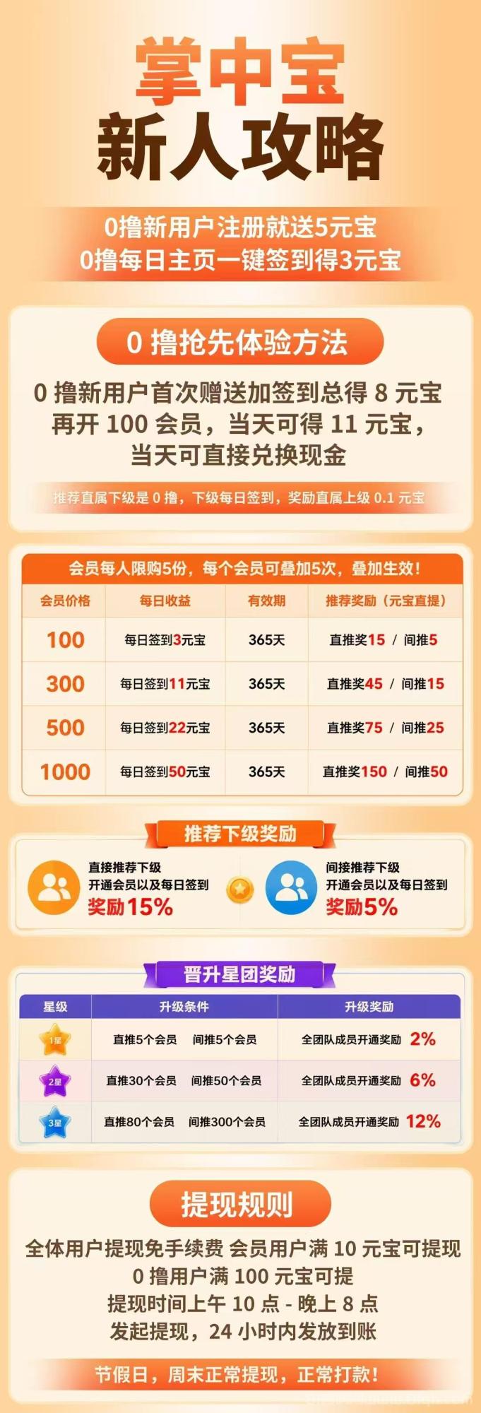 掌中宝:每天看广告赚7圆多劳多挣,无需养机满10圆秒提,新手零撸抢先上车
