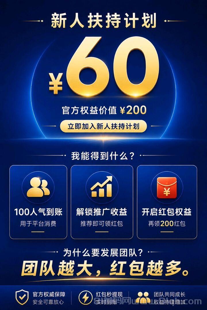 【人多精英版】流量大,转化高,缺精准客户的来!