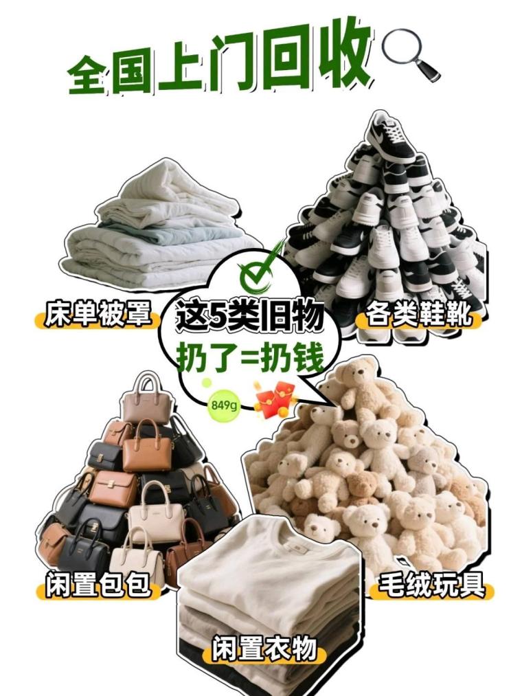漫鸟回收:旧衣回收蓝海市场零元加入合伙人,五五分佣日入几百,扫码收藏即用