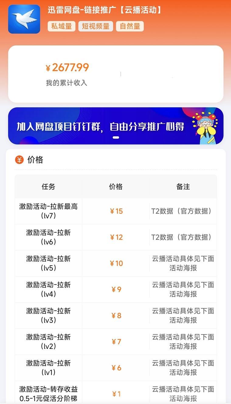 蜂小推怎么注册推广账号?蜂小推注册及邀请码37554040使用攻略