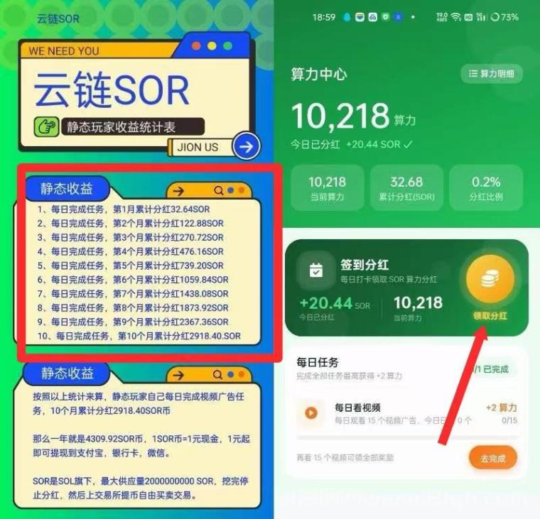 黑马橡木云链零撸4位数,芬虹模式,团队3袋,干就完了!
