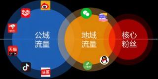 UC网盘怎么推广才能吃透激励期网盘拉新高佣金?