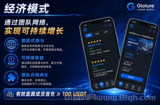 GLOTURE|全球招募会员及团队长!布局全球市场,打造属于自己的团队事业,想增加收入?想打造团队?加入 GLOTURE!