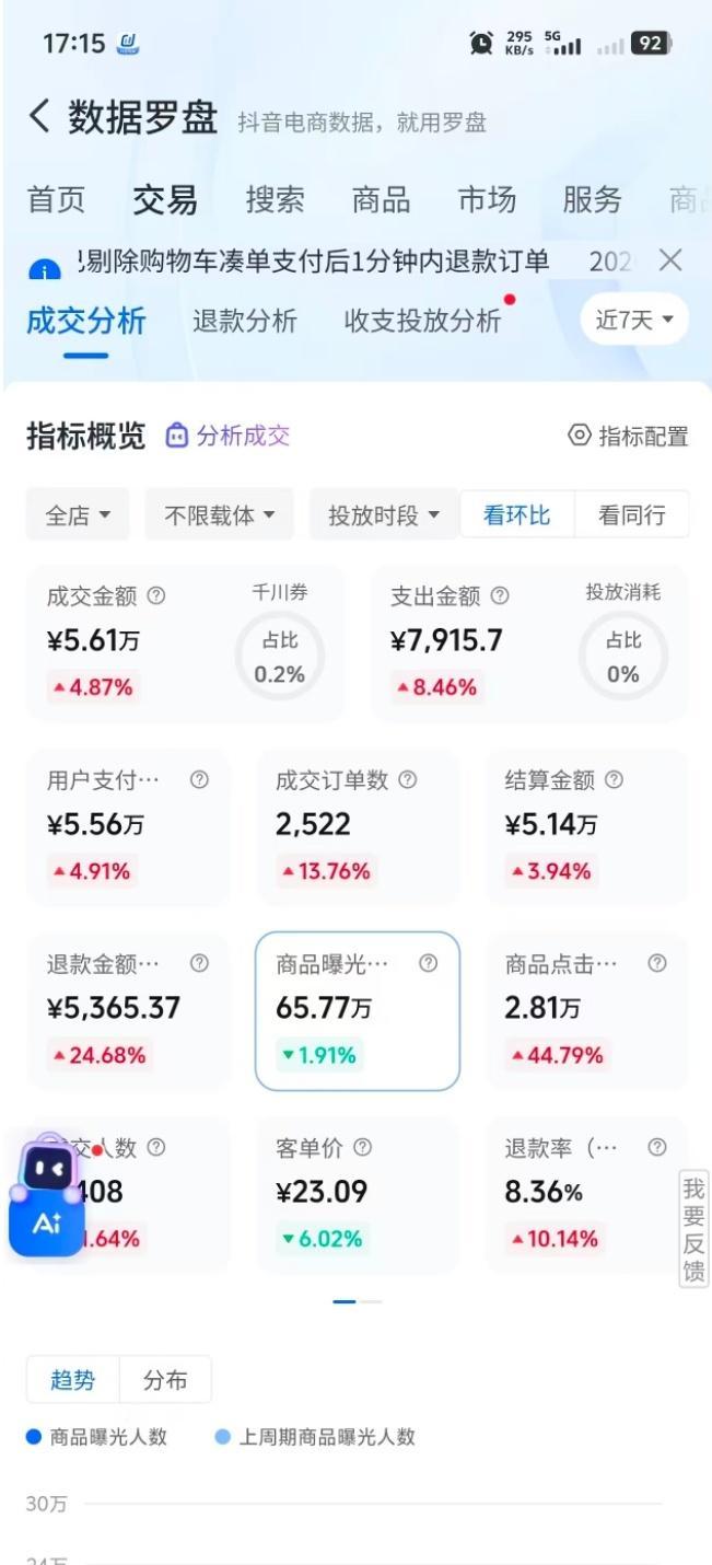首码抖店AI托管全自动躺赚懒人被动收益