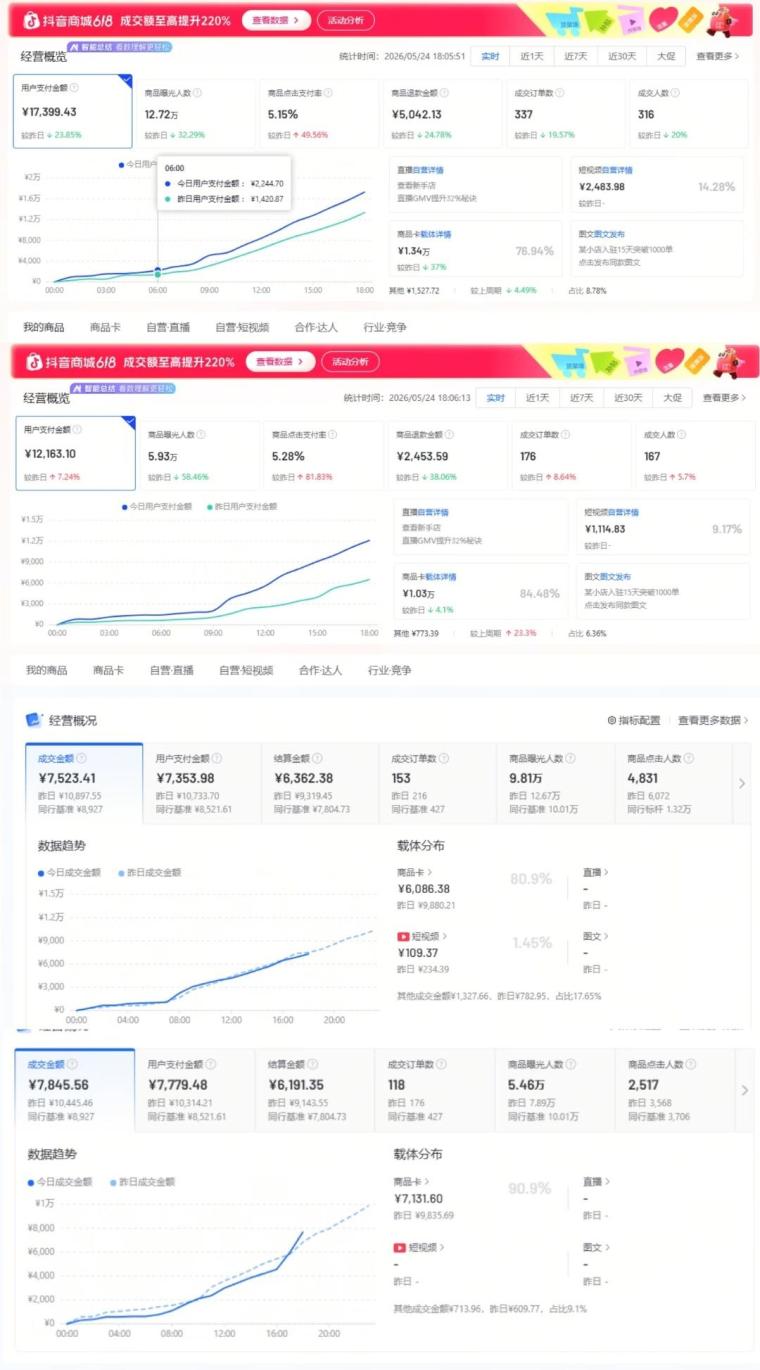首码抖店AI托管全自动躺赚懒人被动收益