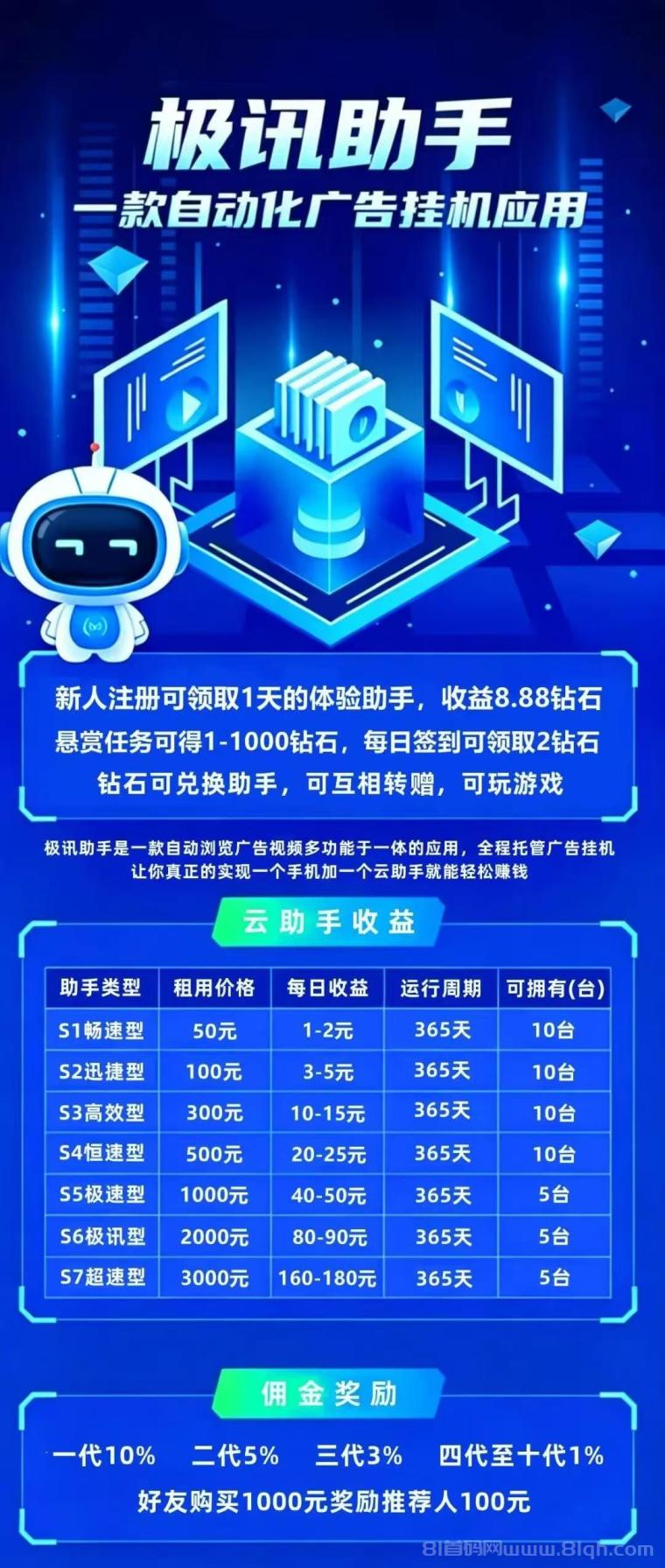 【极讯助手】多功能一体化应用,全程托管广告挂机