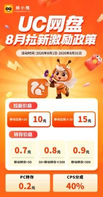 UC网盘推广激励期红利,一文教你快速拿到网盘推广高收益