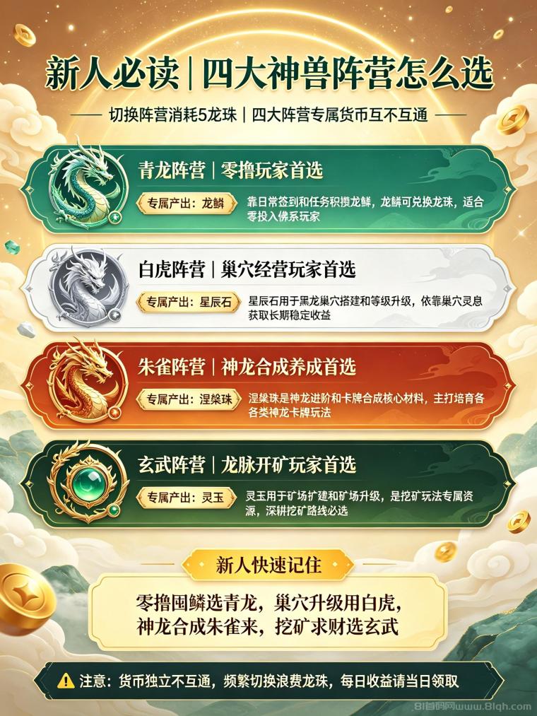 神龙纪元多种玩法,零撸喂养神兽,轻松变现