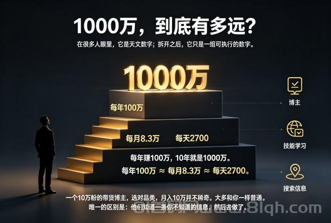 牛.B克拉斯!100% 纯0撸,日赚1000+,找我领扶持!