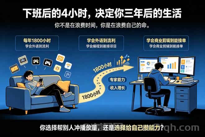 牛.B克拉斯!100% 纯0撸,日赚1000+,找我领扶持!