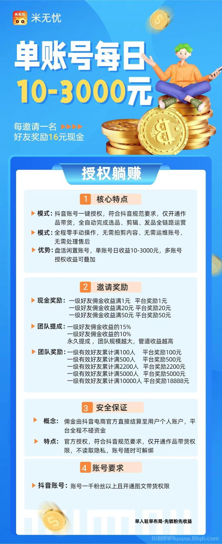 米无忧主打抖音生态自动化短视频带货平台,通过AI托管实现低门槛带货变现!