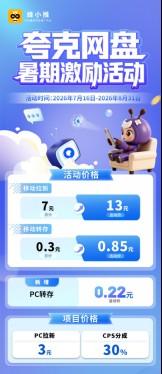 夸克网盘拉新副业红利来袭,把握窗口期别白白错过机会