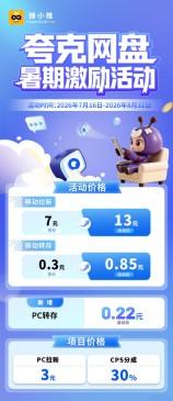 网盘拉新单价大涨!夸克网盘拉新激励期收益太可观了