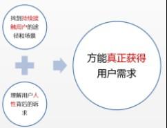 深度拆解UC网盘拉新变现逻辑,找到适合你的网盘推广打法