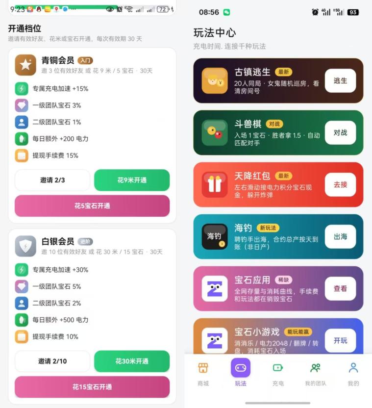 太牛了,充电时间零撸天花板,注册就送 0.3 米,秒到v,抓紧上车!