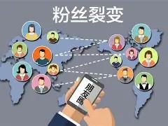 抓住红利周期,迅雷网盘推广当下值得布局