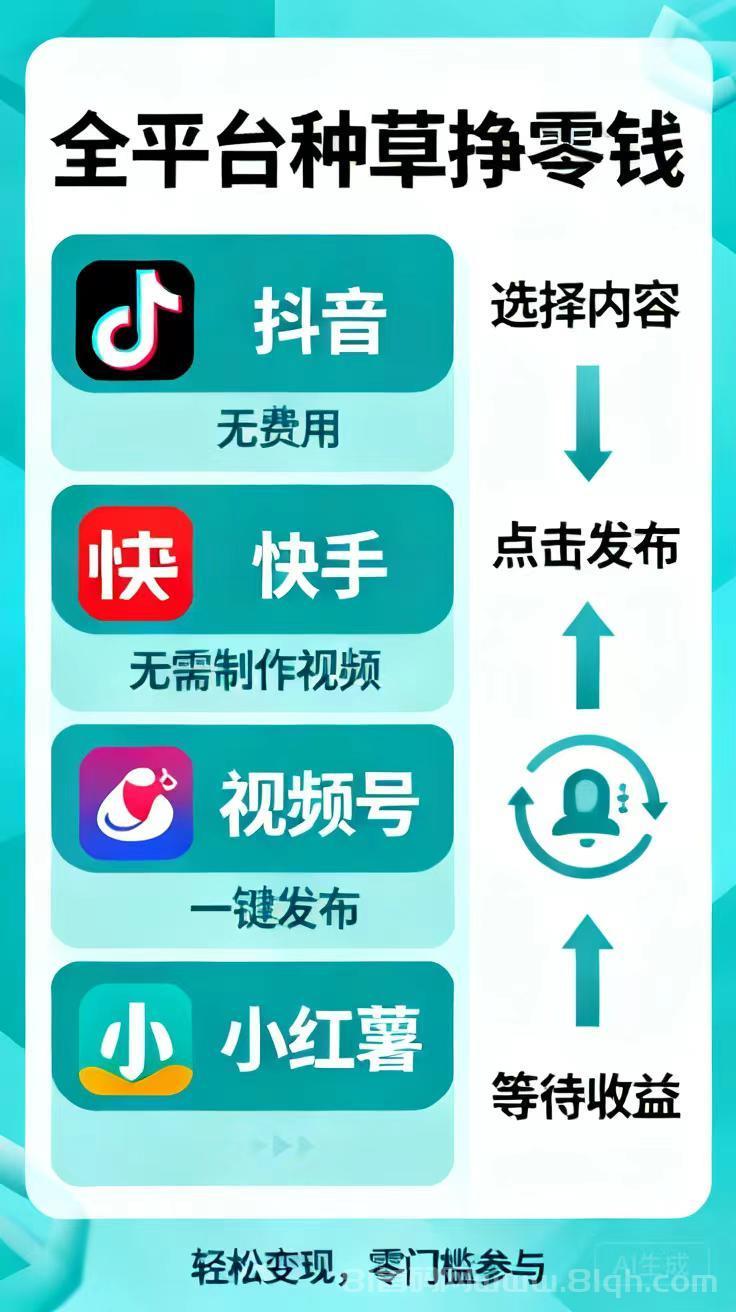 独家视频种草项目,全网蕞高佣琻50/单,【i种草】一手对接老板