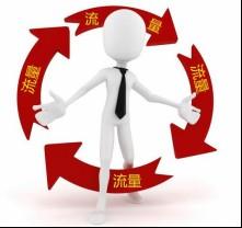 想要稳定收益?手把手教你搭建百度网盘拉新副业被动流量池