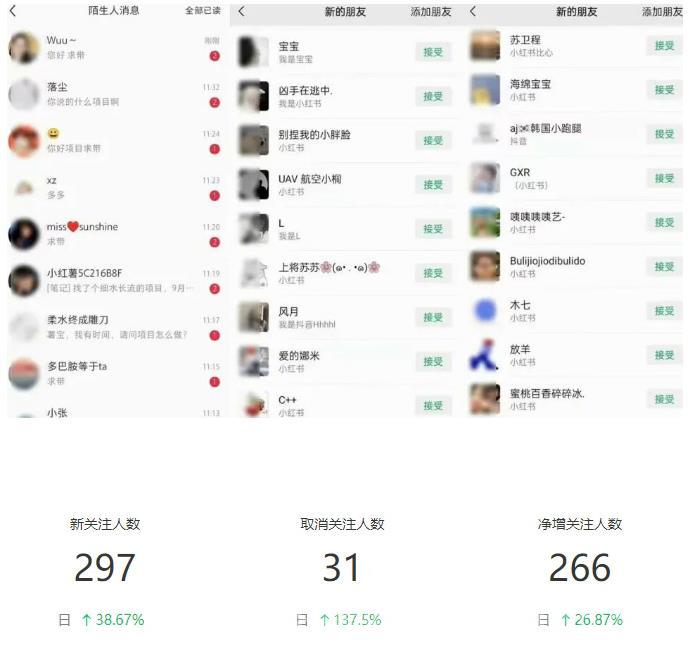 知识付费网创项目资源站,AI+私域变现长期稳定收入,实操一天2000+