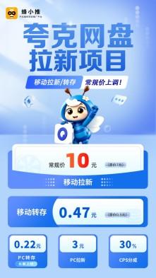 夸克网盘怎么推广才有单,做拉新没转化问题到底出在哪