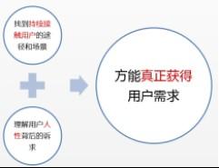 夸克网盘怎么推广才有单,做拉新没转化问题到底出在哪