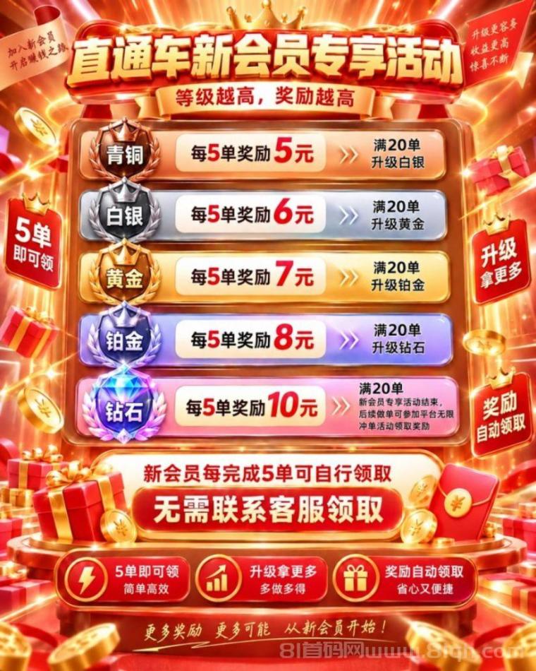 直通车招募新用户，立马返还佣金和本金