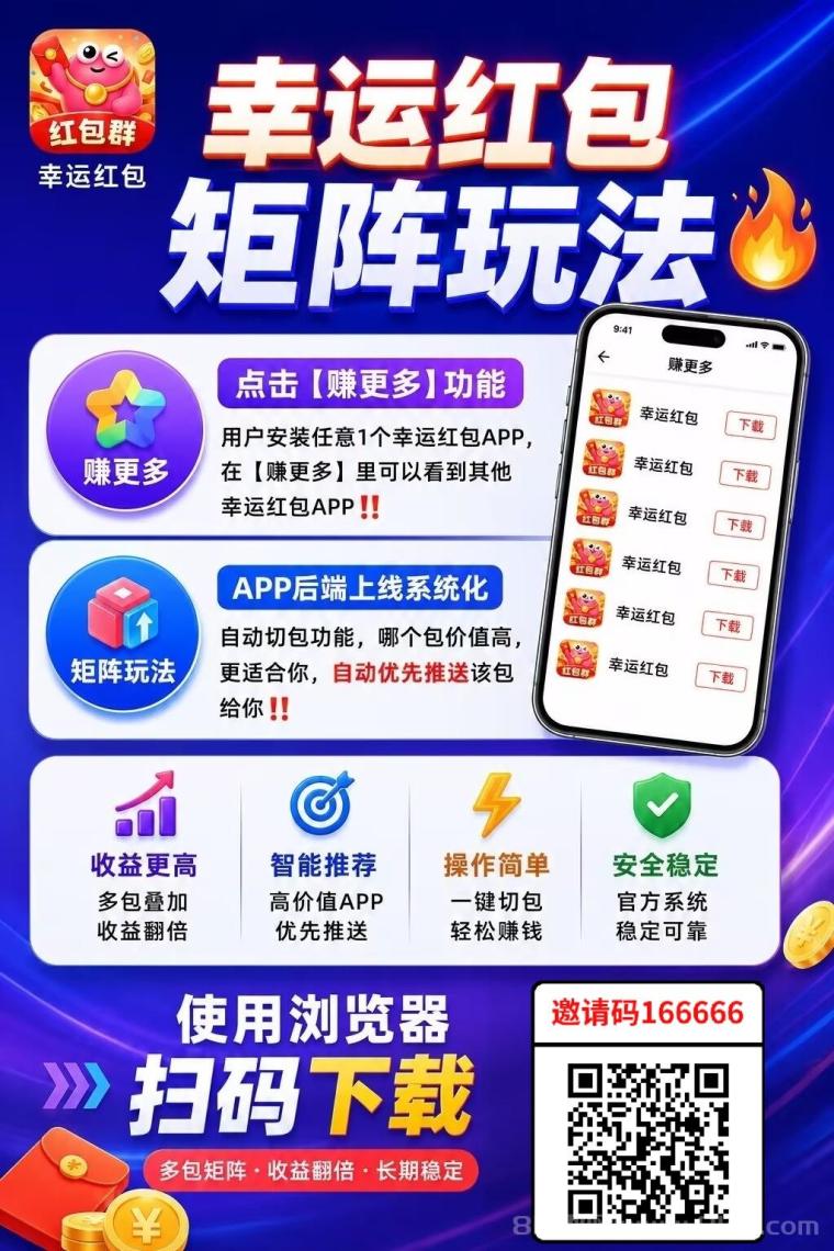 【幸运红包】旗下“点金乐园”己上线,单机收益很高,全程免费带!