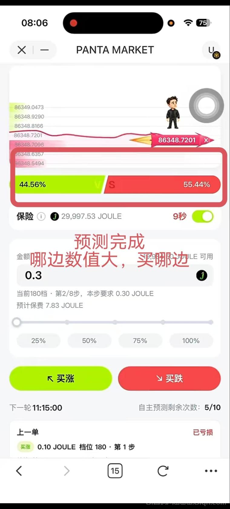 Panta Market玩法:AstralX比特币AI预测一分钟涨跌,AI · DOGE生态,免费领DOGE币!