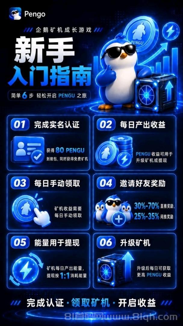 零撸PENGU，注册送 80 PENGU，推广二代佣金