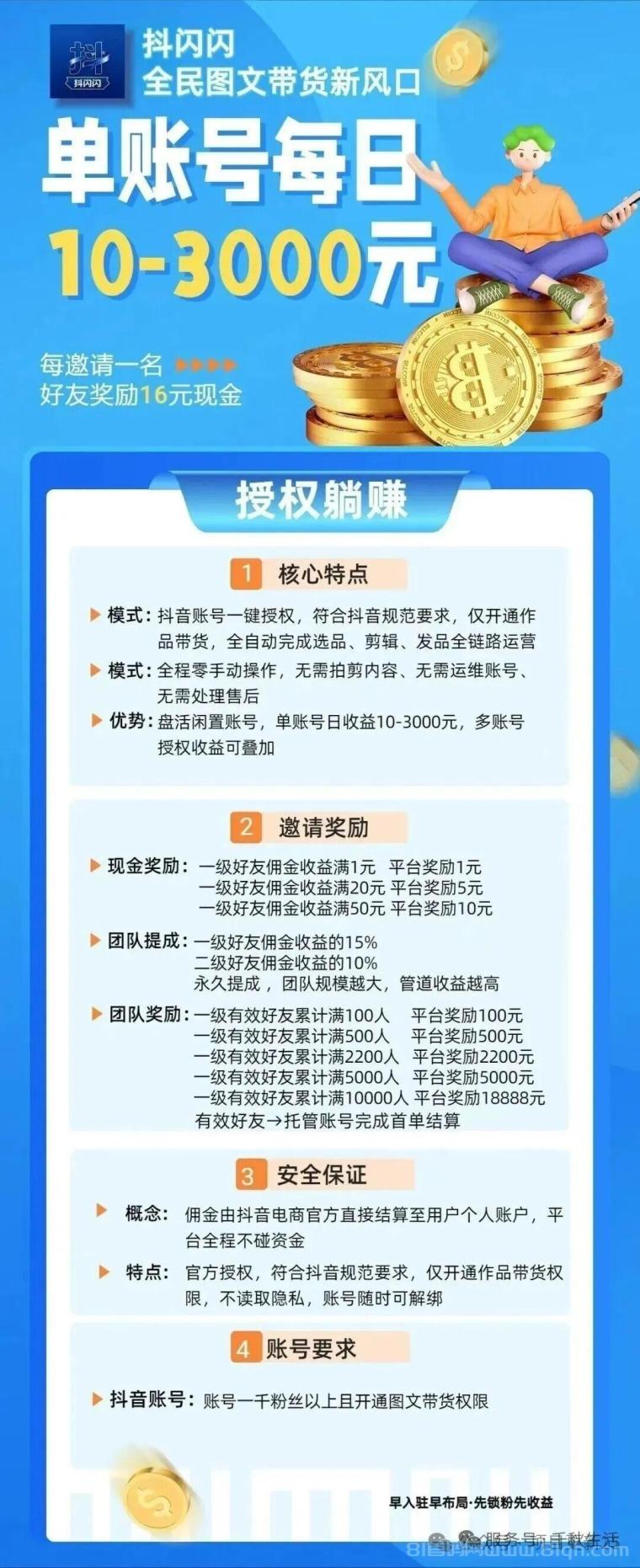 抖闪闪2.0版本上线了!图文带货,一键授权,长期合规收益获取,无需投资