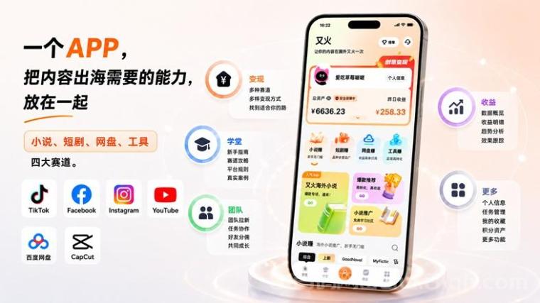 又火海外小说推广平台,新手无门槛可做,全程不需要任何投入!