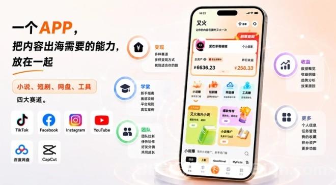 又火海外小说短剧推广渠道,转化高收益稳,免费注册进
