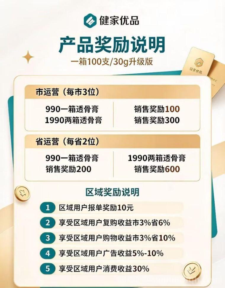 健家优品:0门槛,一手渠道,实力背书,每天额外分红,对接团队长待遇拉满!