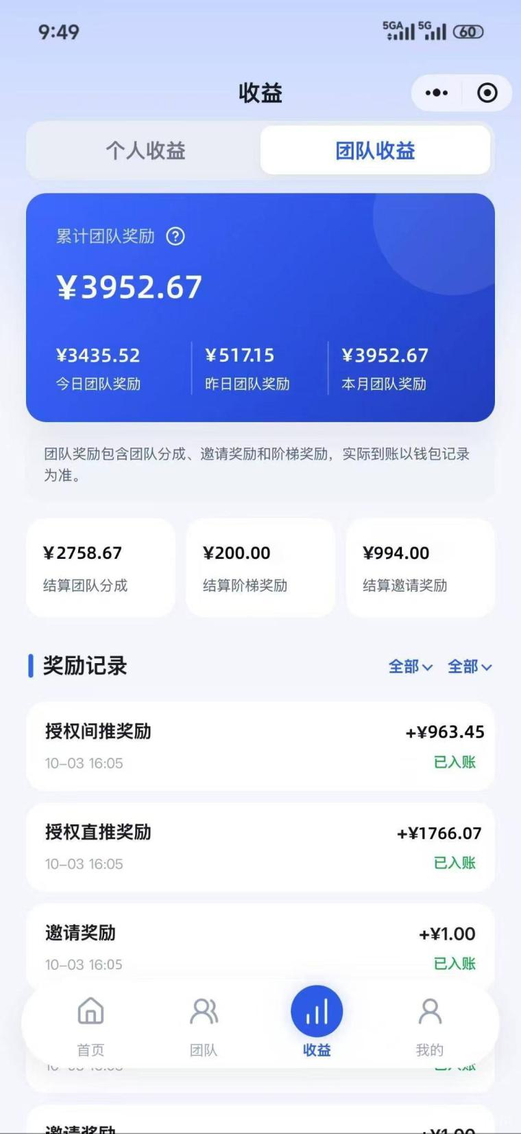 抖闪闪,0撸,纯绿色,抖音自动托管挂机,抖音一键托管,收益一天600+!