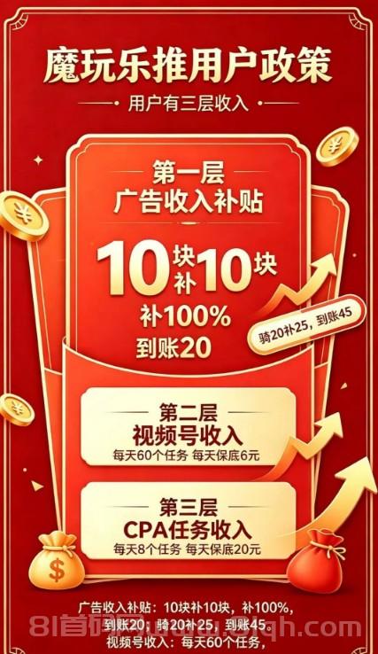 1.png 魔玩乐推:首码上线四大收益玩法,广告点赞CPA团队全都有