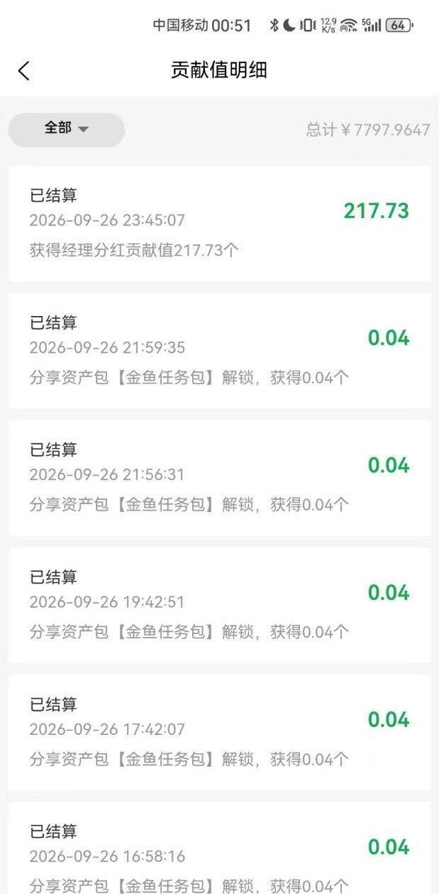 趣奇上线!3.71米卷轴玩法,每天看广告领贡献值一星芬虹!