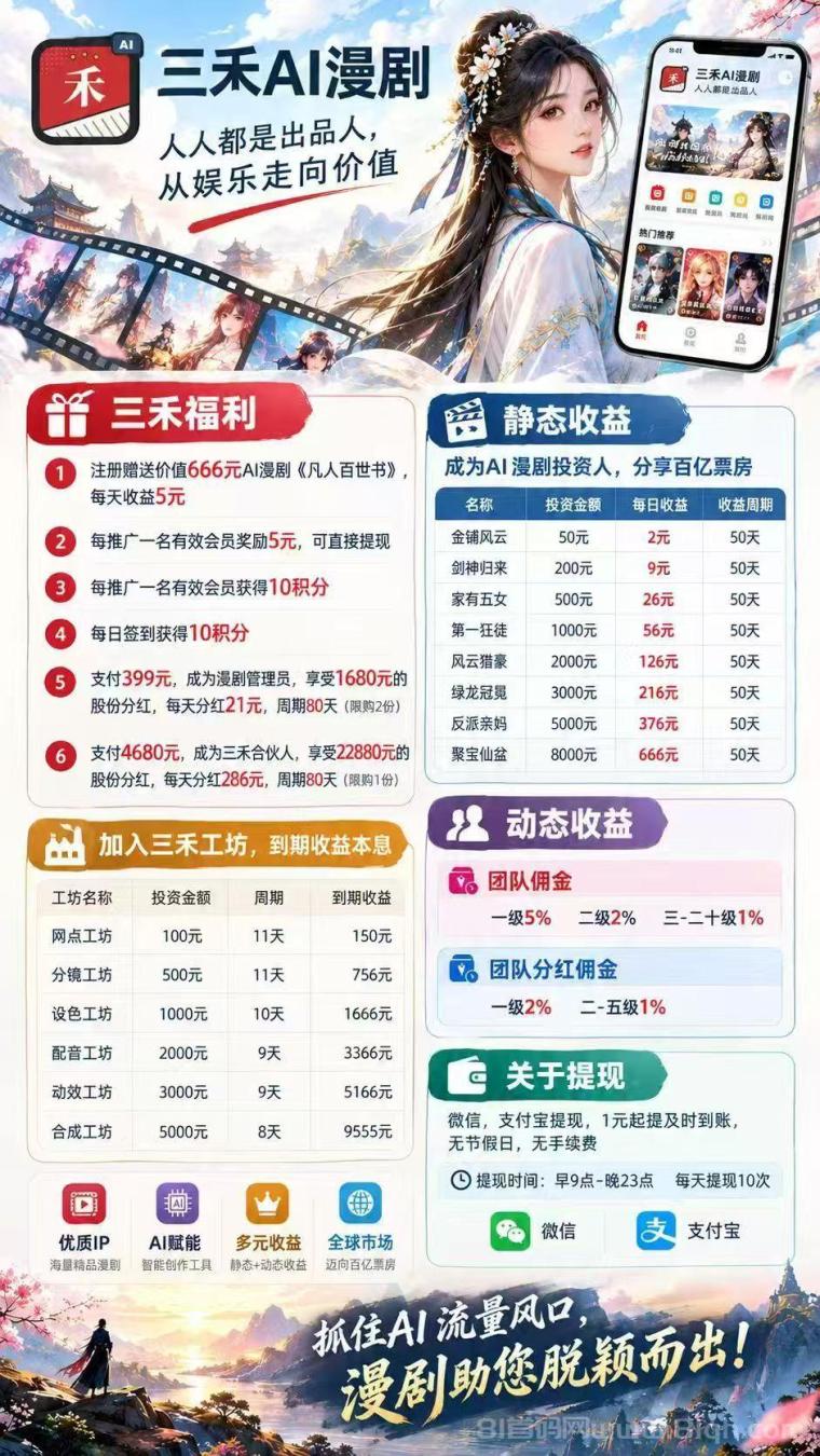 三禾漫剧零撸上线，注册送漫剧每天5米