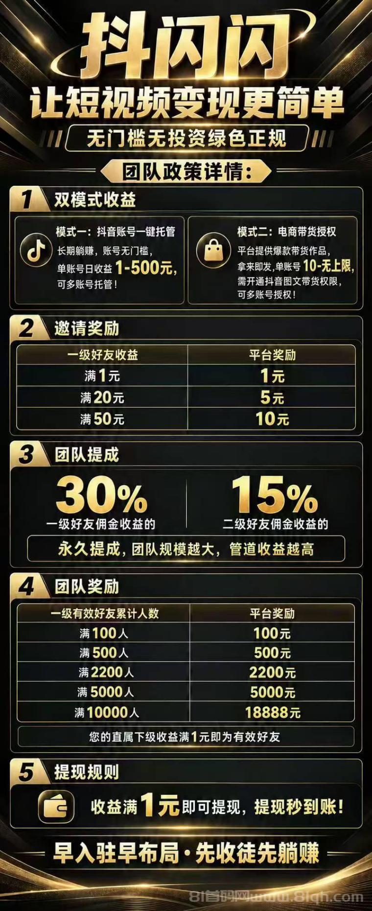 抖闪闪:抖音一键托管授权挂机,全程0投资,不花一分钱,长期躺赚 !