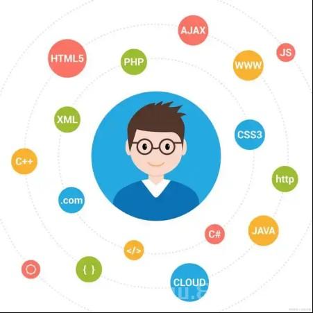群组专项激励红利期,迅雷网盘拉新副业快速冲量实用策略