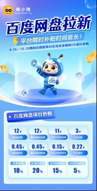 百度网盘拉新收益不稳定?试试这套网盘拉新收益加固方案