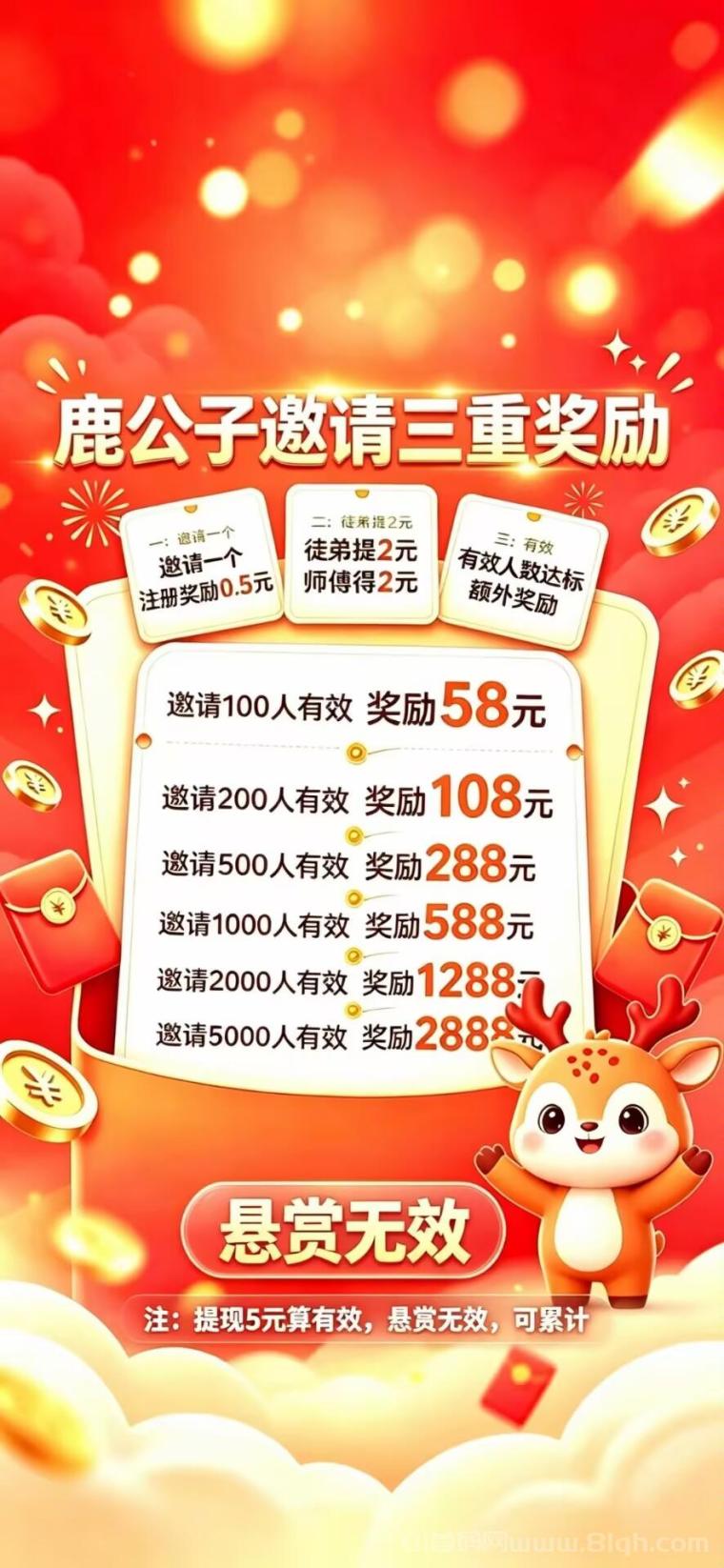 鹿公子|满包0.88,提10补2,进群交流玩法
